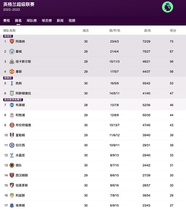 女人18毛片60分钟